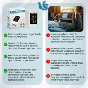 Bikenda™ GlucoSense Non-Invasive Laser Blood Glucose Meter