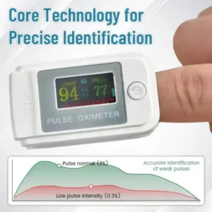 Bikenda™ GlucoSense Non-Invasive Laser Blood Glucose Meter