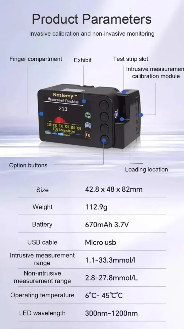 Neslemy™ Advanced Non-Invasive GlucoseMonitor-99.9% Accuracy + Exclusive Gift ✅TGA Approved